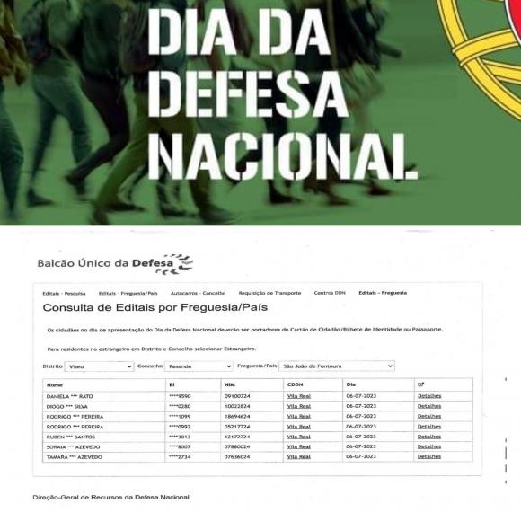 DIA DA DEFESA NACIONAL 2023